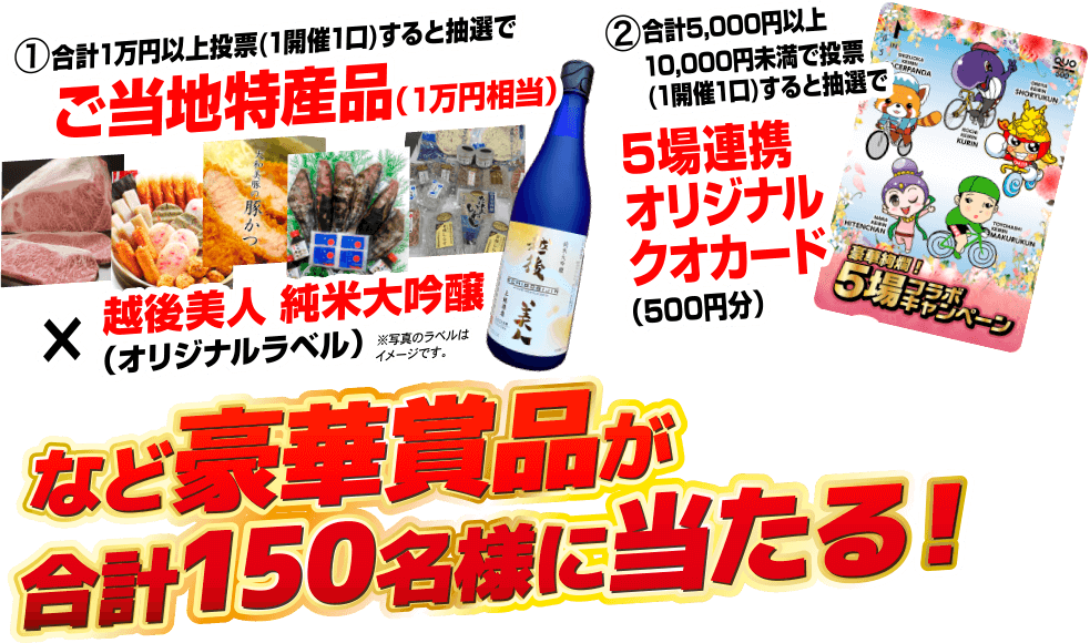 豪華賞品が合計150名様に当たる！！