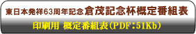 東日本発祥62周年記念 倉茂記念杯概定番組表