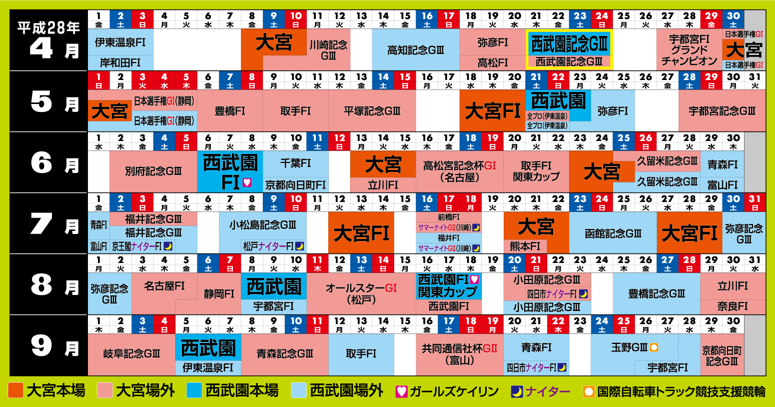 開催 競輪 規制にかかわる通知・通達等一覧（24. 自転車競技法）