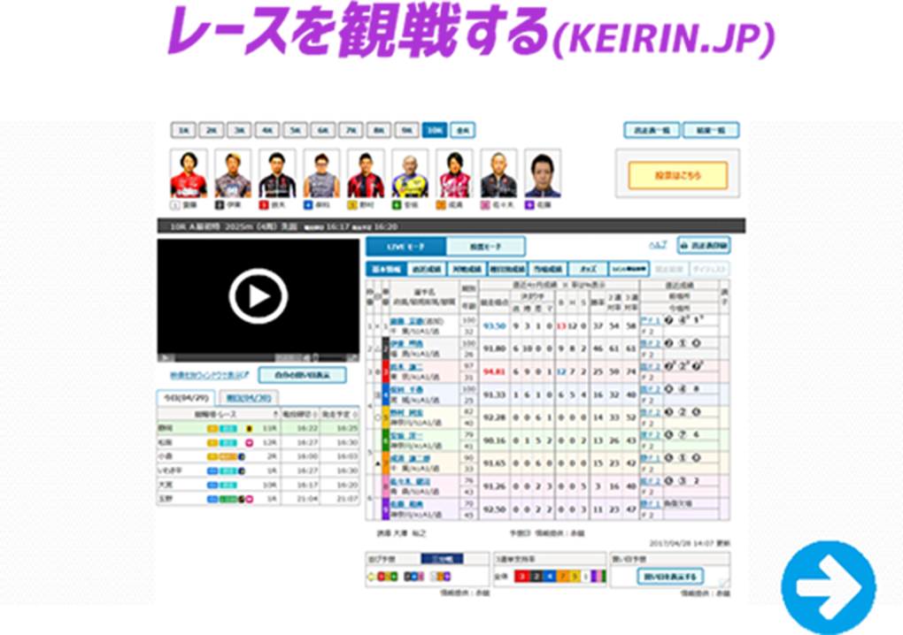 レースを観戦する（KEIRIN.JP）