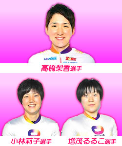 TvC[W