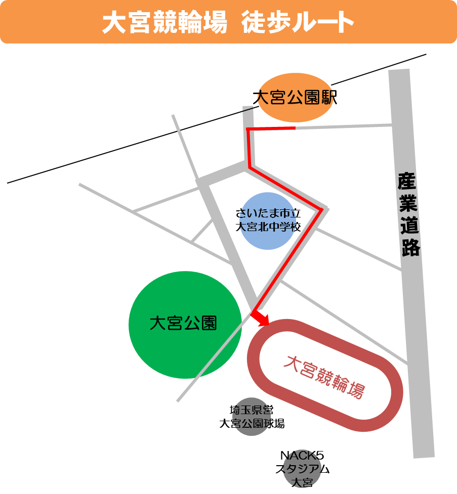 最寄り駅から徒歩のマップ