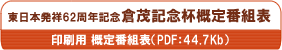 東日本発祥62周年記念 倉茂記念杯概定番組表
