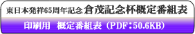 東日本発祥62周年記念 倉茂記念杯概定番組表