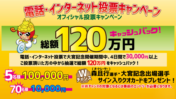 総額120万円キャッシュバック