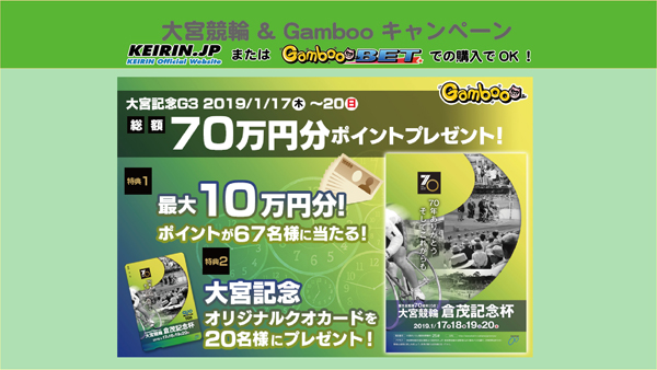 総額120万円キャッシュバック