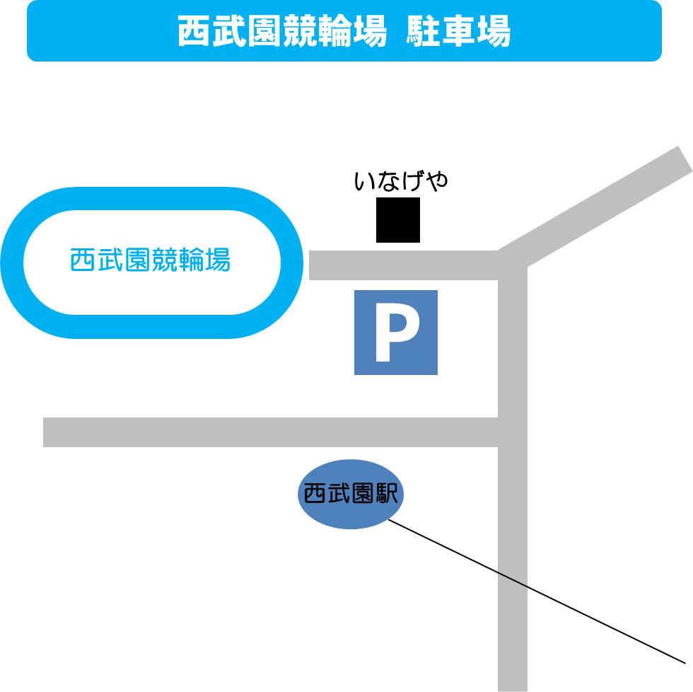 バンク