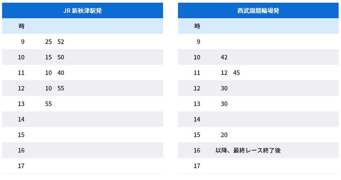 西武園モーニング競輪 2 22 24 開催時の無料バス時刻表について 西武園競輪場オフィシャルサイト 西武園モーニング競輪 2 22 24 開催時の無料バス時刻表について 西武園競輪場オフィシャルサイト