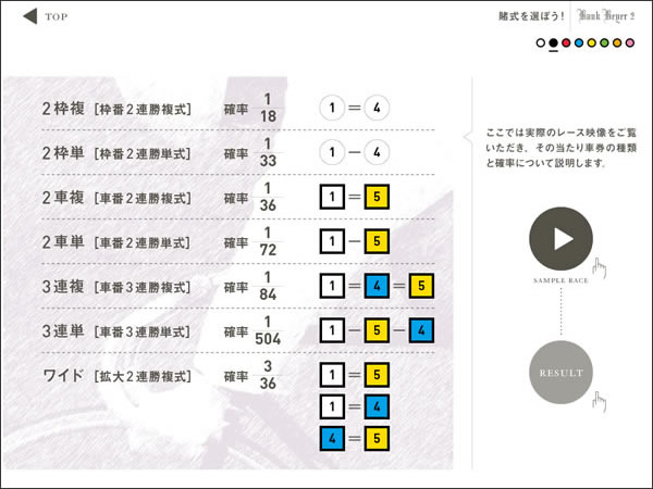 https://www.keirin-saitama.jp/seibuen/wp-content/uploads/archives/03.jpg